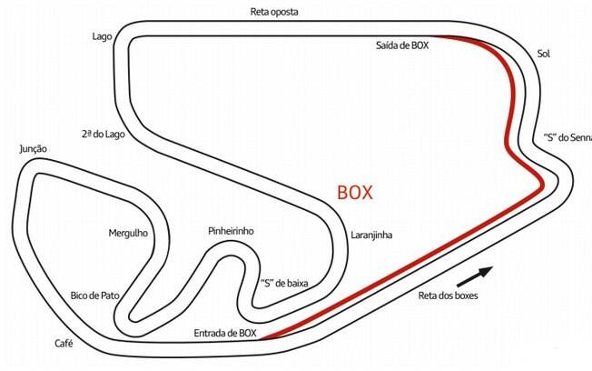 Com a área dos boxes em reforma, saímos para o test-drive da área próxima ao Laranjinha.