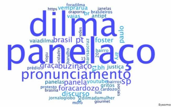 Panelaço simultâneo trouxe visibilidade aos protestos marcados para o dia 15 em pelo menos 34 cidades