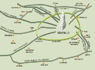 Vias de acesso à cidade