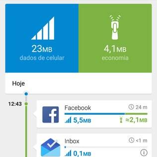 Opera Max usa linha do tempo para detalhar consumo e economia de aplicativos