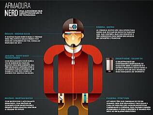 Veja acessórios dos fãs de tecnologia