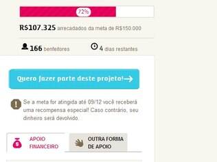 No dia 5 de dezembro, o site do crowdfuning de