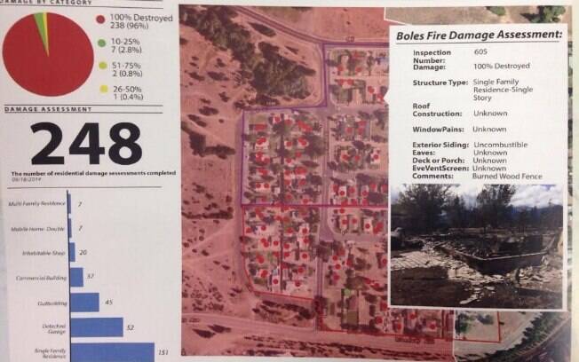 Gráfico exibe detalhes sobre área atingida por incêndio, inclusive com fotos de casas destruídas