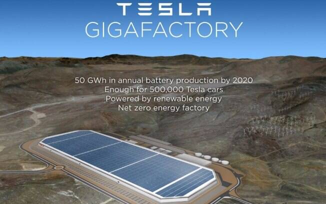 Tesla Gigafactory