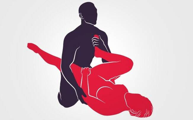 Para que a mulher consiga atingir o orgasmo perfeito, tem que ter estímulo simultâneo, com penetração e masturbação. Foto: Renato Munhoz (Arte iG)