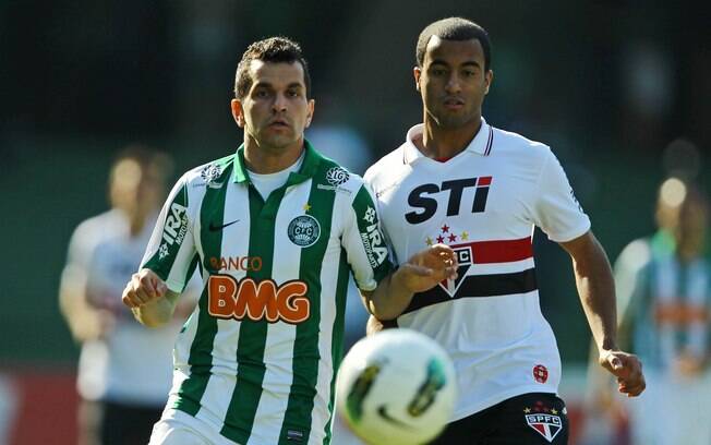 Coritiba x São Paulo Coritiba x São Paulo