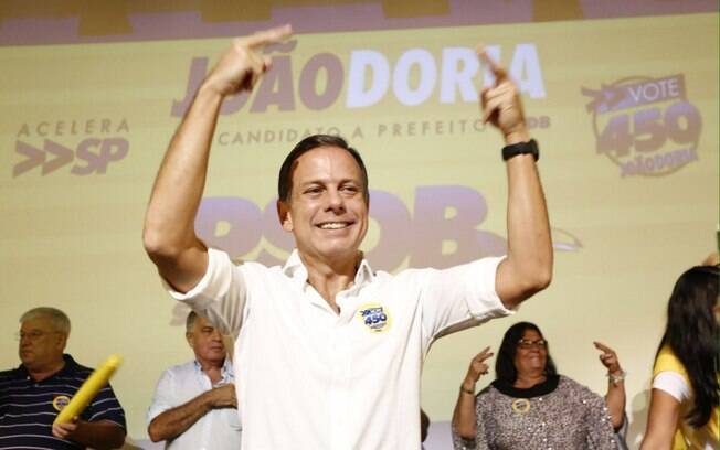 Resultado de imagem para Joao doria prefeito de sao paulo