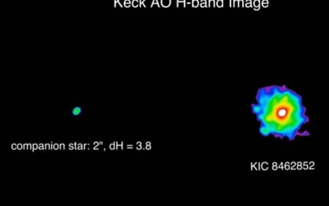 Representação do KIC 8462852, que pode ter uma estrutura alienígena em volta de seu corpo