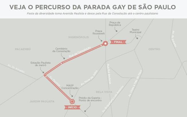Percurso da Parada Gay de São Paulo