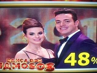 Repescagem da dança dos famosos