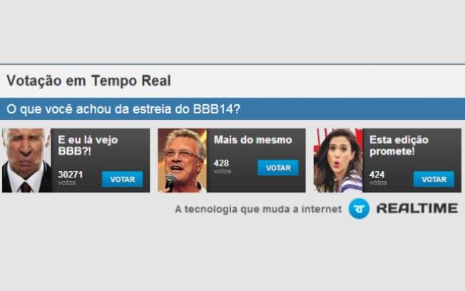 Enquete: maioria dos internautas dizem não assistir ao BBB14