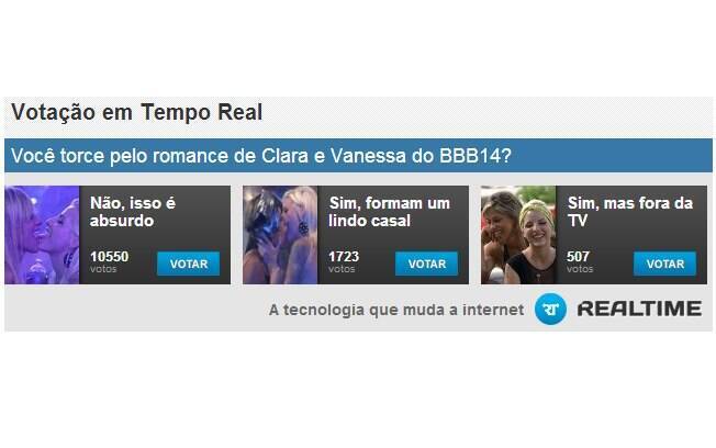 Resultado da enquete mostra que muitos internautas não querem o romance entre duas mulheres no reality show