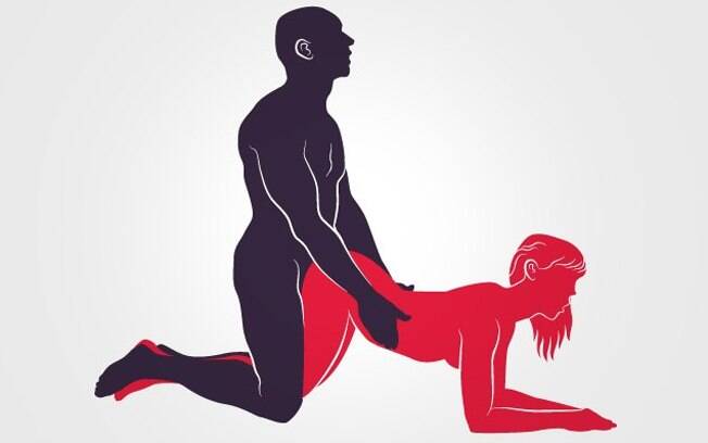 Nesta posição, o homem pode penetrar a mulher por trás e estimular o clitóris ao mesmo tempo. Foto: Renato Munhoz (Arte iG)