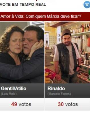 Internautas querem que Márcia fique com Atílio