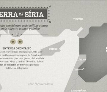 Infográfico mostra potenciais alvos de ofensiva militar