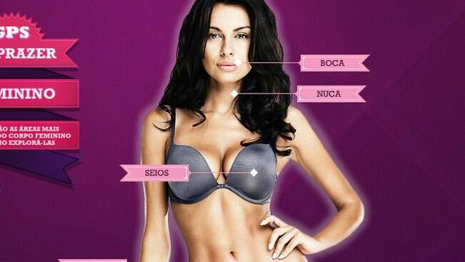 O GPS do prazer feminino