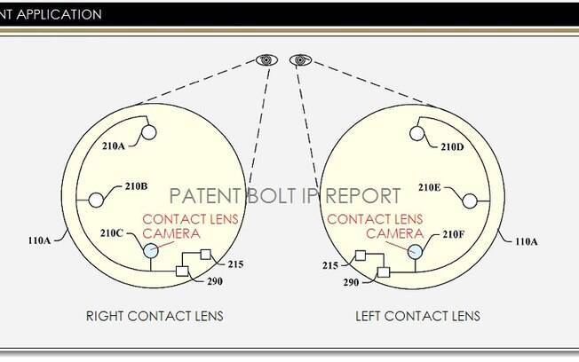 Google está desenvolvendo lentes de contato inteligentes