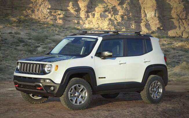 Jeep Renegade Commander