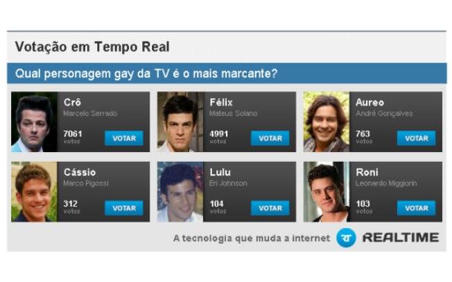 Leitor do iG elegeu Crô o personagem mais marcante da TV