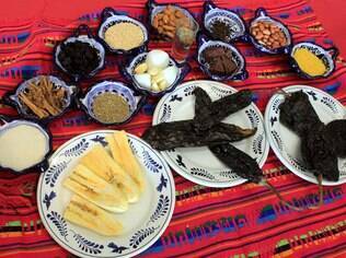 Ingredientes do mole poblano
