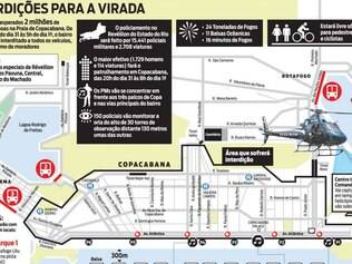 Veja como será o réveillon no Rio 