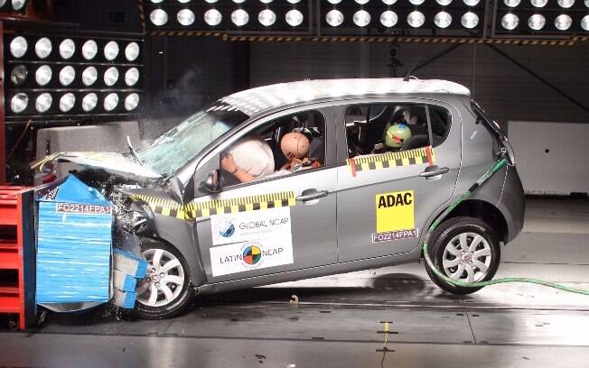 Os critérios mais rígidos do Latin NCAP reduziram a nota do Fiat Palio de quatro estrelas para apenas uma estrela na proteção para adultos.