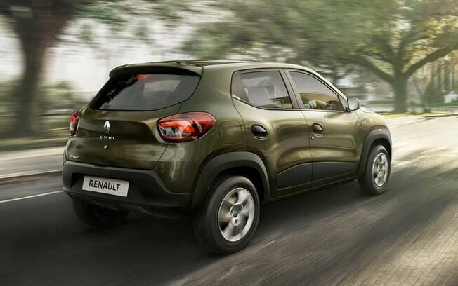 Renault Kwid