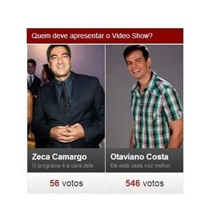 Zeca Camargo e Otaviano Costa
