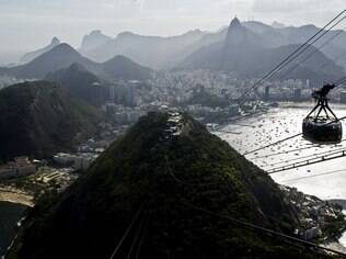 O bondinho do Pão de Açúcar