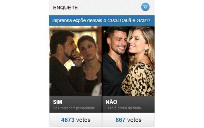 Segundo internautas, Grazi Massafera e Cauã Reymond merecem mais privacidade em momento de crise no casamento