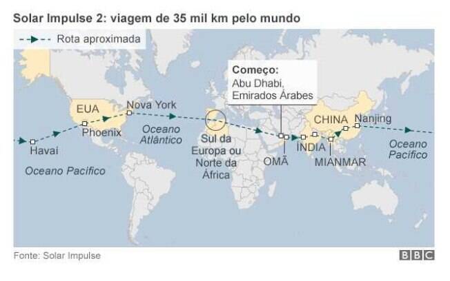 Nos próximos cinco meses o Solar Impulse 2 vai passar pelos continentes e cruzar os oceanos Pacífico e Atlântico.
