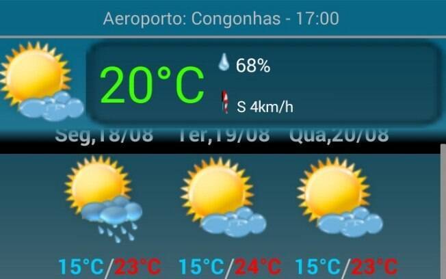 Aplicativo TempoAgora, da Somar Meteorologia, traz apenas informações básicas. Para iOS e Android