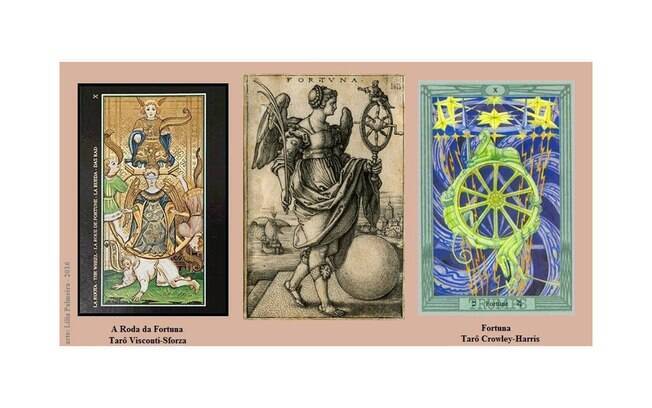 Tarô de Thoth: A roda da fortuna