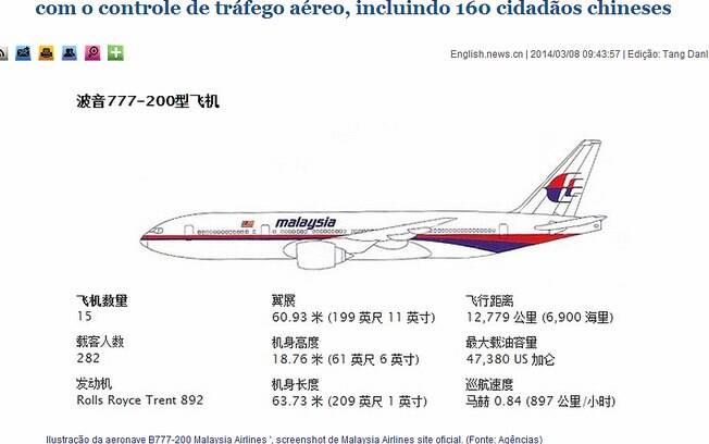 Ficha do avião de passageiros da Malásia que desapareceu com 239 pessoas a bordo (8/3). Foto: Divulgação