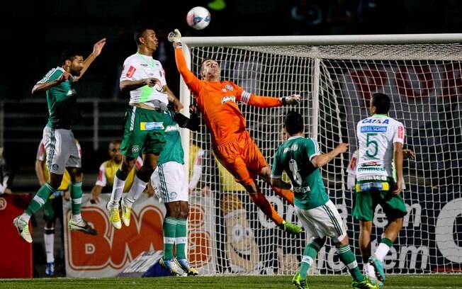 No Pacaembu, empate sem gols com a Chapecoense no fechamento do primeiro turno No Pacaembu, empate sem gols com a Chapecoense no fechamento do primeiro turno