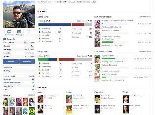 Perfil de usuário no My Anime List mostra listas, favoritos e até tempo assistido dos programas