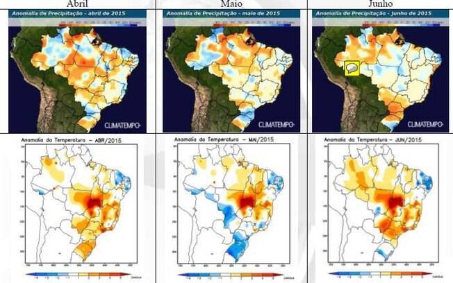 Previsão de anomalia de precipitações e de temperatura em todo o Brasil neste outono de 2015