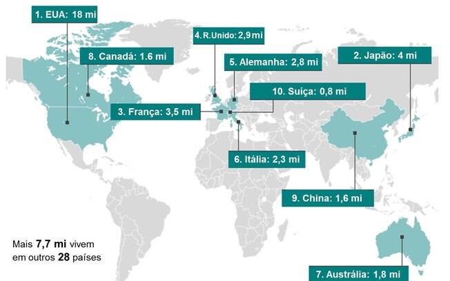 Veja onde moram os mais ricos do mundo Veja onde moram os mais ricos do mundo