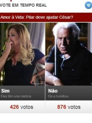 Internautas acham que Pilar não deve ajudar César