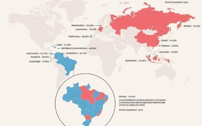 Mapa Mundi Ativos e Passivos. Em azul, ativos. Em vermelho, passivos.