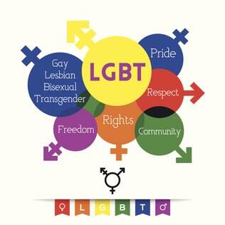 Gays e lésbicas representam 2,3% dos 313 milhões que formam população dos EUA