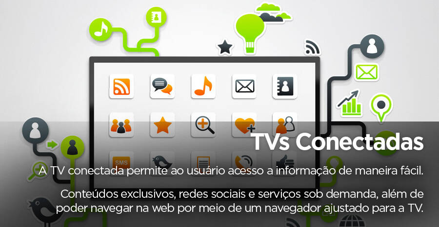 TV Conectada