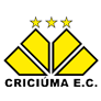Criciúma