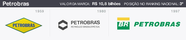 ig com ig com