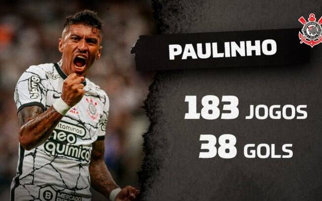 Paulinho entra no top 10 dos maiores artilheiros do Corinthians no século
