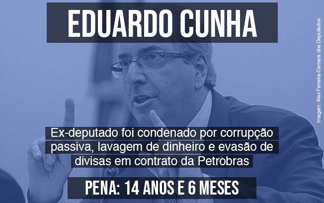 Eduardo Cunha. Foto: Alex Ferreira/Câmara dos Deputados