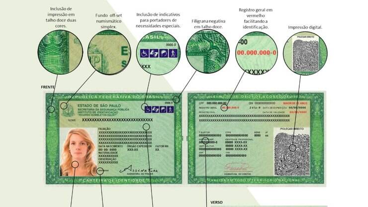 RG Digital  Carteira de Identidade Nacional começa a ser emitida hoje no RS  - Canaltech