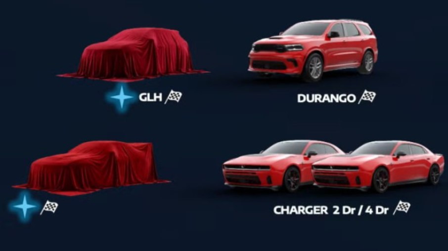 Lançamentos da Dodge até 2030