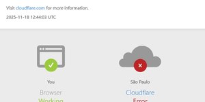 Falha na Cloudflare pode gerar vazamento de dados? Confira