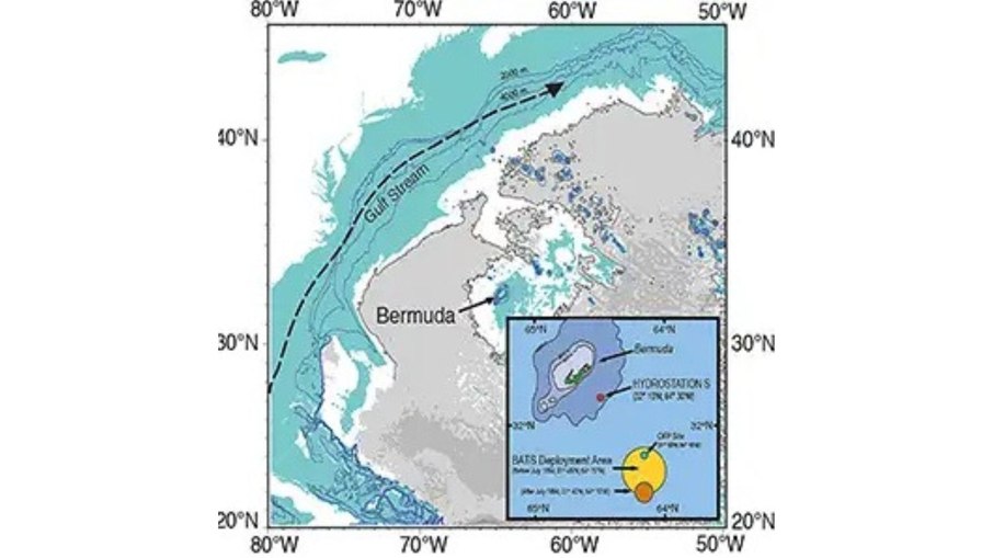 Mapa de localização da ilha de Bermuda e de dois locais de monitoramento de séries temporais oceânicas (Hidroestação S, de 1954 até o presente; e a Série Temporal do Atlântico de Bermuda, BATS, de 1988 até o presente). A posição do Programa de Fluxo Oceânico (OFP, de 1978 até o presente; programa de armadilhas de sedimentos em águas profundas) também é mostrada. Agradecemos a Ruth Curry pela figura principal, que foi modificada aqui. Clique na imagem para ampliá-la.
